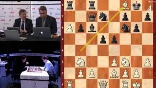 GM Levon Aronian vs GM Magnus Carlsen Chess Blitz ☆ Norway Chess 2013