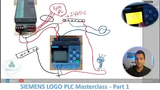 Siemens LOGO PLC Masterclass. Part 1: Wiring, obtaining programming software, Overview of the menus
