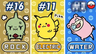 Ranking wszystkich Typów Pokemonów