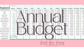 annual budget - income projections - new family calendar setup - how to budget for 2023!!