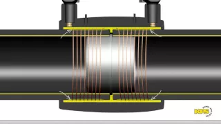 Electrofusion welding animation