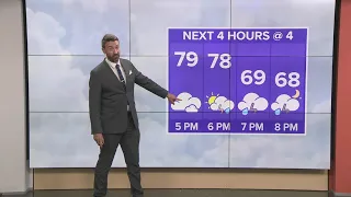 Cleveland weather: Stormy Evening Then Refreshing Friday