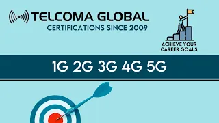 What is 1G, 2G, 3G, 4G, 5G of Cellular Mobile Communications - Wireless Telecommunications