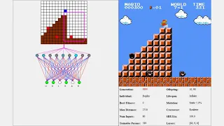 AI Learns to Play Super Mario Bros!