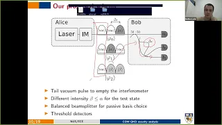 Improved coherent one-way quantum key distribution for high-loss channels