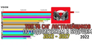 Топ 16 СНГ ЛЕТСПЛЕЙЩИКОВ По Подписчикам В БУДУЩЕМ - гонка подписчиков [2022-2027]