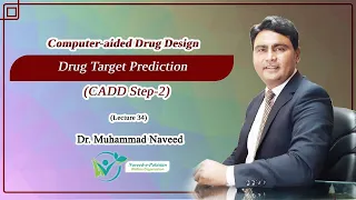 Swiss Target Prediction | Drug Target Prediction | CADD Step 2 | Lecture 34 |  Dr. Muhammad Naveed