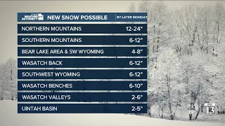 Utah's Weather Authority | New Year's Eve forecast