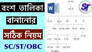 How Creat SC ST OBC Bangso Talika  Ms Word 2023