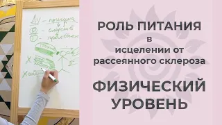 Роль питания в исцелении от рассеянного склероза