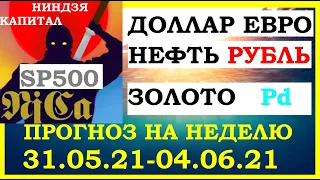 ПРОГНОЗ НА НЕДЕЛЮ. ДОЛЛАР.COT CFTC.ФОРТС ММВБ.НЕФТЬ.ЗОЛОТО.ЕВРО.SP500.NASDAQ.DXY. 31/05-04/06