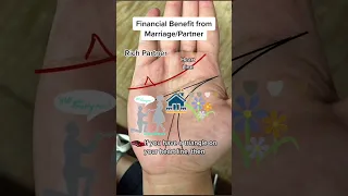 Wealth and property due to Rich Partner #palmistry #signs #shorts #palm #reading #learn