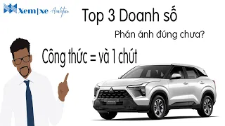 Xforce Top 3 doanh số, phản ánh đúng chưa?