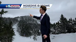 Video: Nice Saturday, cold and windy Sunday (3-17-23)