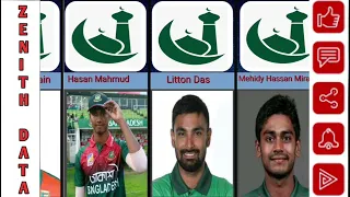 Bangladesh Player And Their Religions || T 20 world cup 2022  || Hinduism ,Muslim,Sikhs,Christian ||