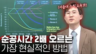 제 제자들의 순공 시간을 2배 이상 늘린 공부법입니다. (ft 계획 세우는 법, 수능 공부법)