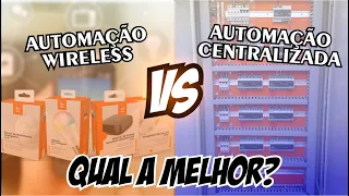 QUAL O SISTEMA DE AUTOMAÇÃO IDEAL PARA VOCÊ?