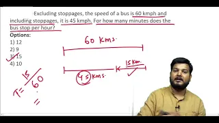 Q96. Excluding stoppages, the speed of a bus is 60 kmph and .....? (#SSCCGL Maths Questions)