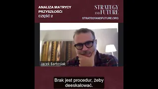 Matryca Przyszłości część 2 #jacekbartosiak #nowyouknow #strategyandfuture