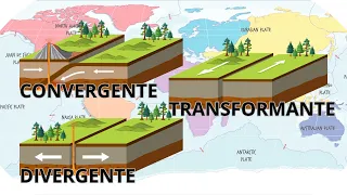 Los Tipos de Bordes de las Placas Tectónicas