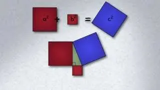 Pythagorean Theorem: Six Proofs