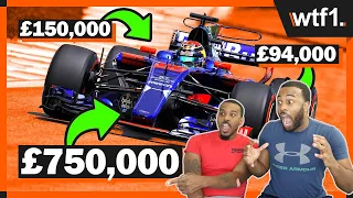 WE CANT BELIEVE THIS!💰 NBA fans react to How Much Is An F1 Car Worth?