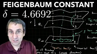 Universality in Transitions to Chaos | Where Feigenbaum Constant δ=4.669 Comes From