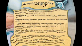 Google-сайт, як засіб візуалізації STEM-проєкту