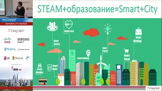 "STEM-подход в образовании", Игорь Старенький, "ИТ-Интегратор"