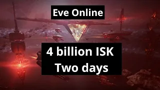 Eve Online  - How I made 4 billion ISK in two days