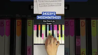 River flows in you - Yiruma from Twilight (easy piano tutorial) #pianotutorial #easypiano #twilight