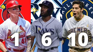 Ranking MLB’s Top 10 Left Fielders | 2022 MLB Rankings