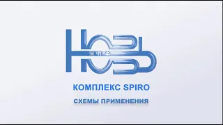 Комплекс SPIRO - схемы применения. Забота о системе дыхания, это ежедневная и всесезонная задача.