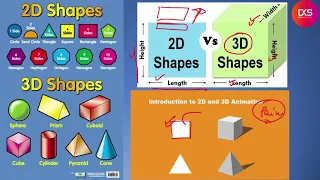 M-02 World Mapping Continent Lecture 02