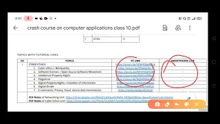 Crash Course on Computer Applications Class 10 | New Term Wise Syllabus | 2021-22