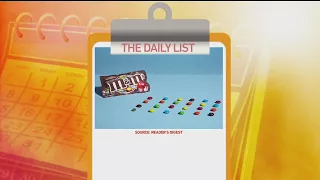 Daily List: 100 Calories in Halloween Candy