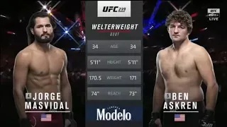 Jorge Masvidal vs Ben Askren Full Fight :UFC 239