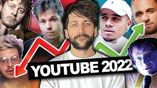 Youtube: Les Succès Et Scandales De 2022