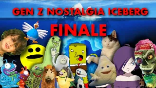 The Ultimate Gen Z Nostalgia Iceberg FINALE