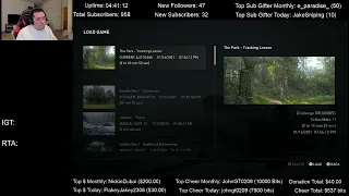 The Last of Us Part II Speedrun (2:10:52* IGT) for Ellie% on Grounded mode (Glitchless)