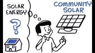 What is Community Solar?