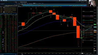 NASDAQ 100 / Elliott Wave Update 09/23/2021 by Michael Filighera