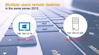 How to enable  multiple user remote desktop in the same server 2012