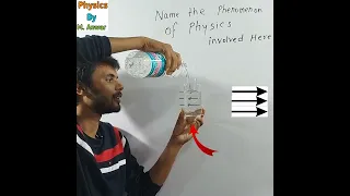 Ray Optics | Light class 10 | reflection | refraction | law of refration| lateral inversion