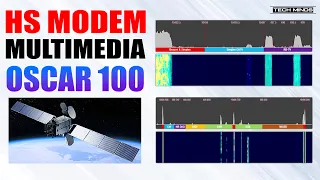 High Speed Multimedia Modem For QO-100 Narrowband