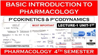 Basic Introduction to Pharmacology | Pharmacodynamics | Pharmacokinetics | L-1, U-1 | B Pharma 4 sem