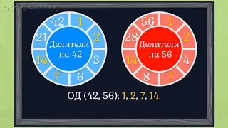 Общ делител и най-голям общ делител - Математика 5 клас | academico