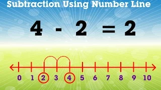 Learn Subtraction Using Number Line | Mathematics Book B | Periwinkle