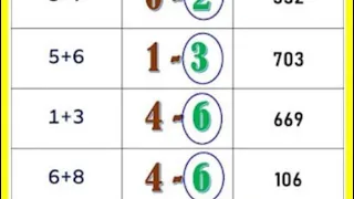 Thai Lotto 3UP HTF 2Digit Tass and Touch Formula For 1-11-2022 || Thai Lotto Result Today