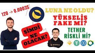 LUNA COIN HİKAYESİ | DOLANDIRILDIK! | BITCOIN NE OLACAK? | UST VE DİĞER STABLE COINLER ?